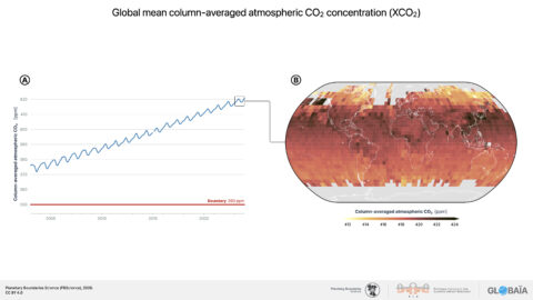 FIGURE_06 Global_CO2_Concentration