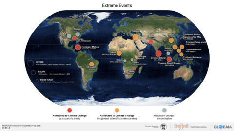 FIGURE_10 Extreme_events_2025 2026